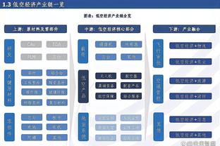 里弗斯谈利拉德：别人不是100%健康可能都不会打 这让我更尊重他